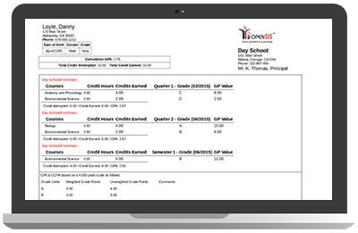 Transcripts